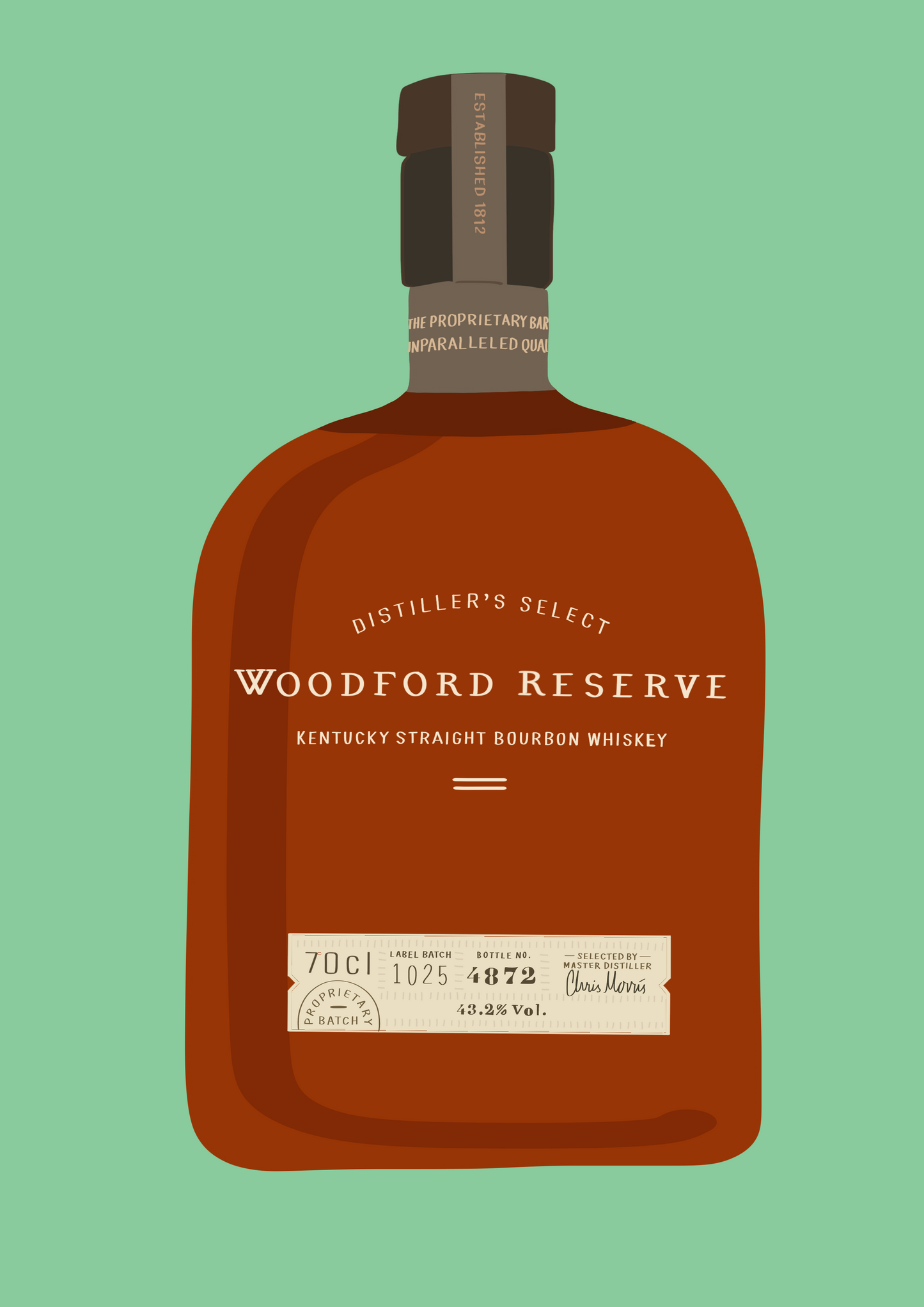 Woodford Reserve Bourbon print